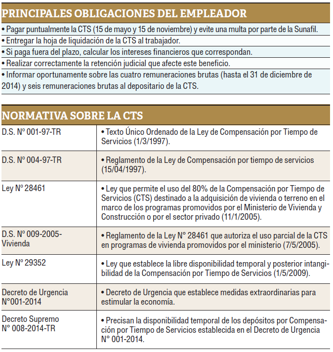 ALCANCES SOBRE LOS ASPECTOS LABORALES DEL BENEFICIO Nuevas reglas