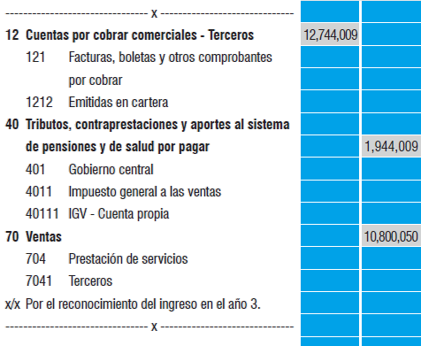 ASIENTO CONTABLE