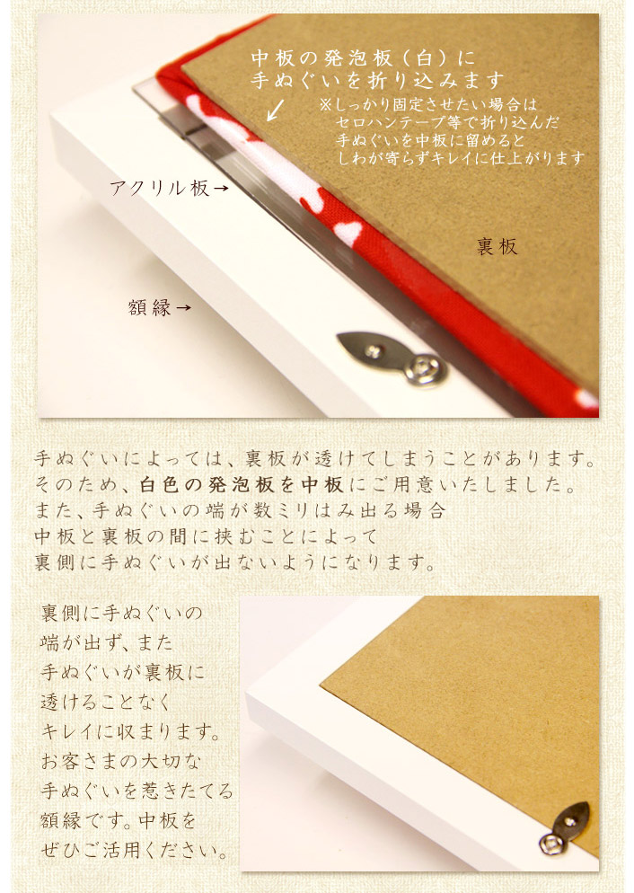 手ぬぐい額 詳細説明
