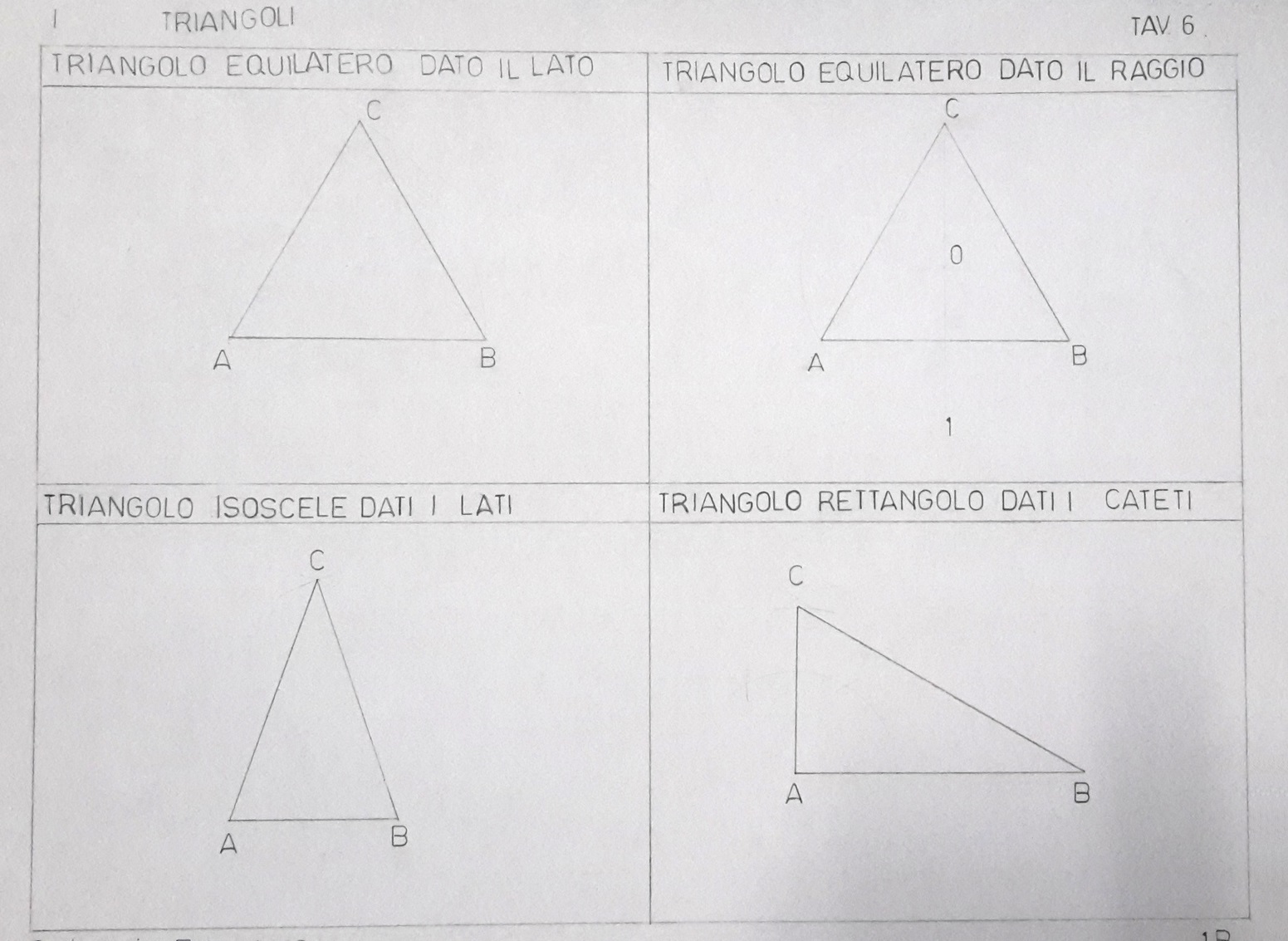 Lavori Di Disegno Tecnico Tecnologiaefantasia