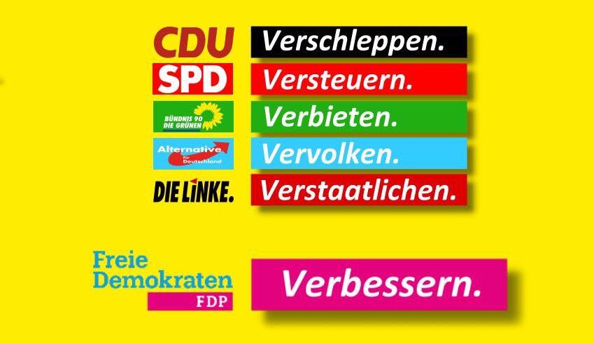 Was Sind Die Ziele Der Fdp Die Programme der Parteien zur Bundestagswahl im Überblick - Herzlich