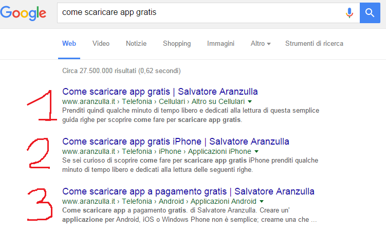 Esempio di scelta azzeccatissima delle keyword