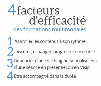 4 facteurs d'efficacité d'une formation multimodale- Digitale Academy