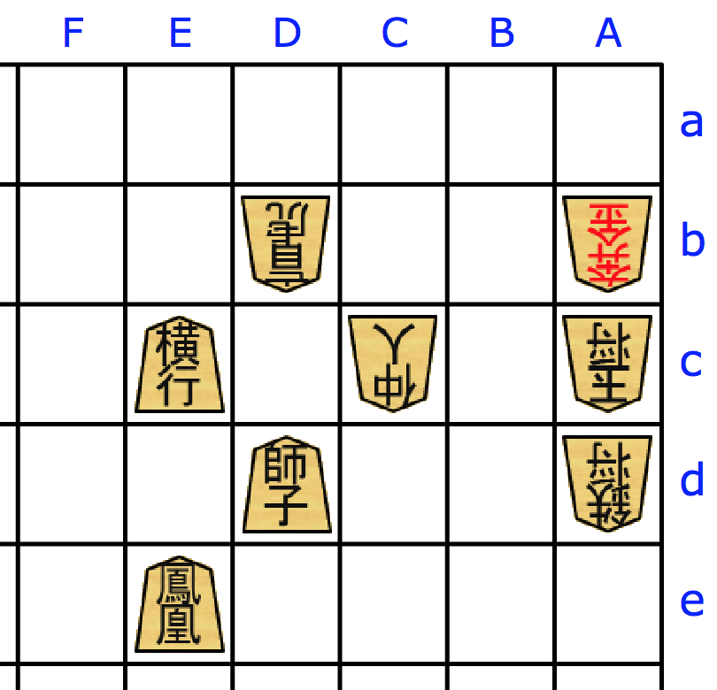 218）詰め大将棋