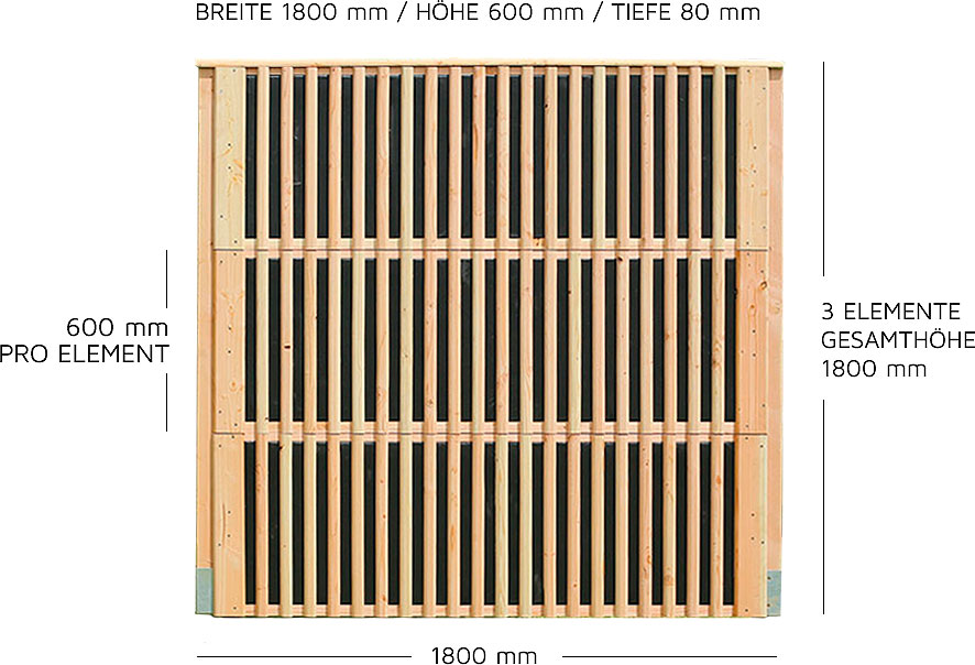 Technische Daten der Lärmschutzwand