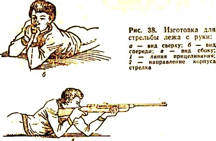 Стрельба из положения лежа. Изготовка к стрельбе лежа автомат. Изготовка для стрельбы лежа из ак-74. Положение для стрельбы лежа. Положение для стрельбы лежа из винтовки.