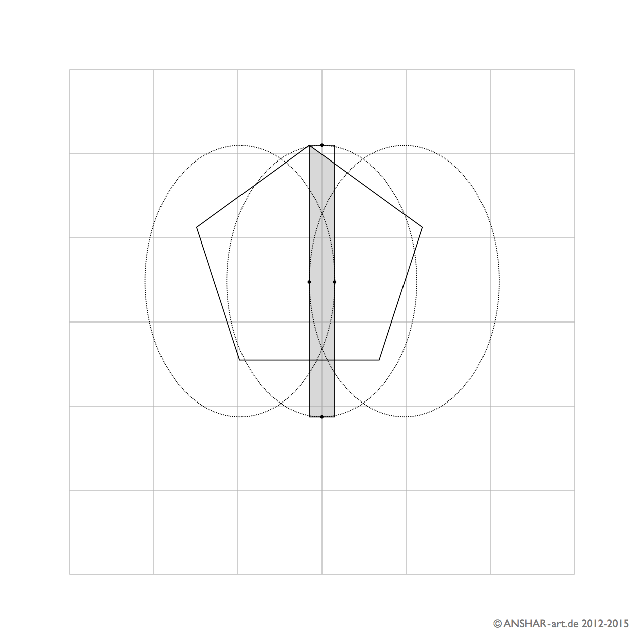 2. I