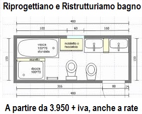Riprogettiamo Il Tuo Bagno Con Materiali A Nostro Carico O A Vostro Carico Prezzo Di Massima Benvenuti Su Geometra Milione
