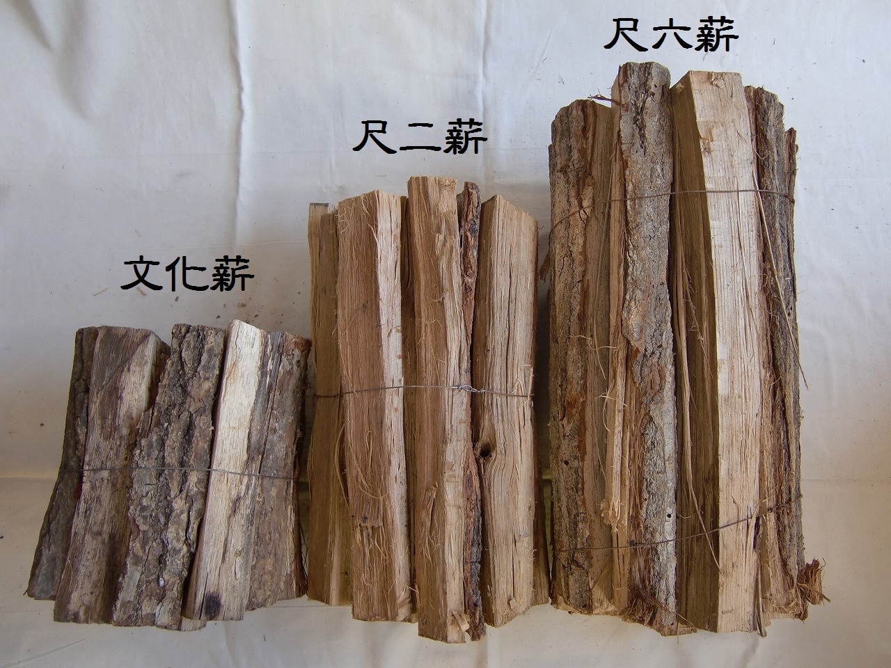 ▦木炭 ・ 薪 の販売▦ - 練馬区石神井町の原燃料店【灯油・LP