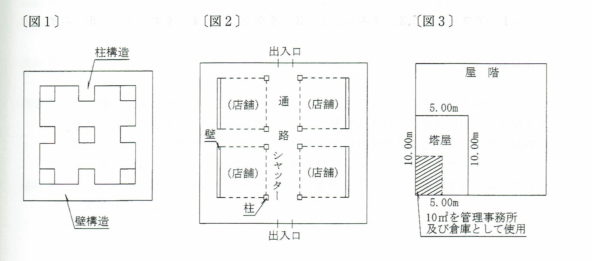 土地家屋調査士 模試 2018 土地家屋調査士 模試 2018 土地家屋調査士 模試 2018