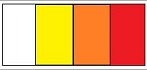 Code couleur d'état de vigilance