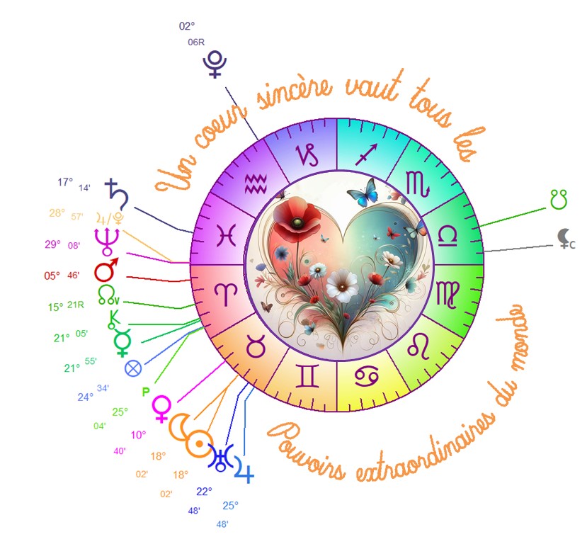 Nouvelle lune sur le 2e décan du Taureau, dédié à la sphère du sentiment