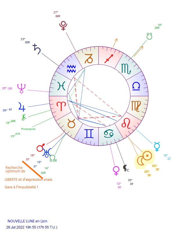 Nouvelle Lune en Lion le 28 juillet 2022