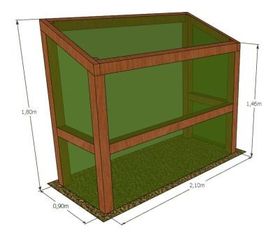 Ein Tomatenhaus bauen gartengelis Webseite!