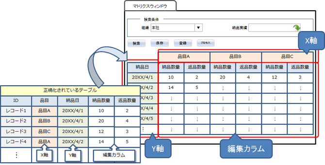 マトリクスウィンドウイメージ