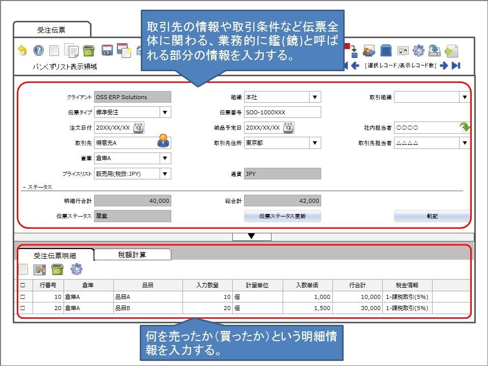 Idempiere Lab 伝票を素早く入力する方法 Oss Erp Compiere Distribution Lab