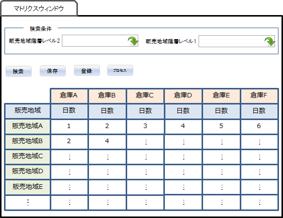 みなし検収基準日数設定マトリクスウィンドウイメージ