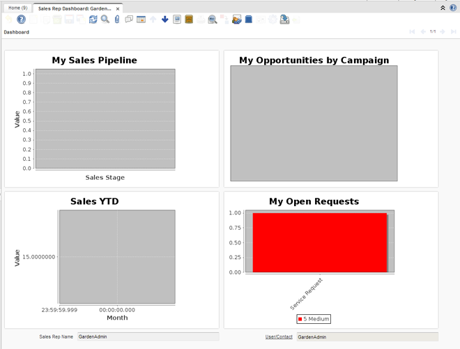 Sales Rep Dashboard