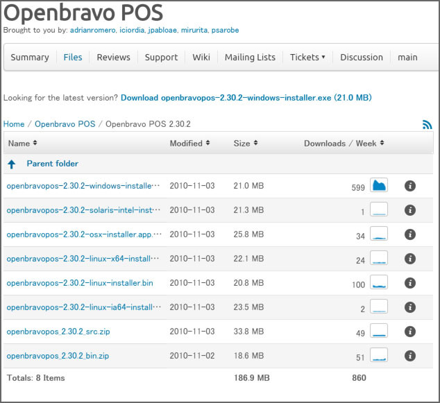 SourceForgeのObenBravo POSのプロジェクト
