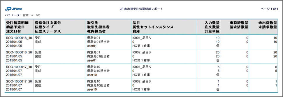 JPIERE-0054】未出荷受注伝票明細レポート - OSS ERP Compiere JPIERE-0054】未出荷受注伝票明細レポート - OSS ERP Compiere