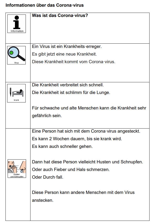 Corona Virus - Infos in Leichter Sprache