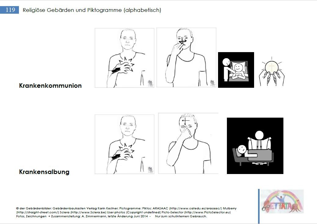 Gebärden und Piktogramme für den Religionsunterricht, Ethik und Gottesdienste