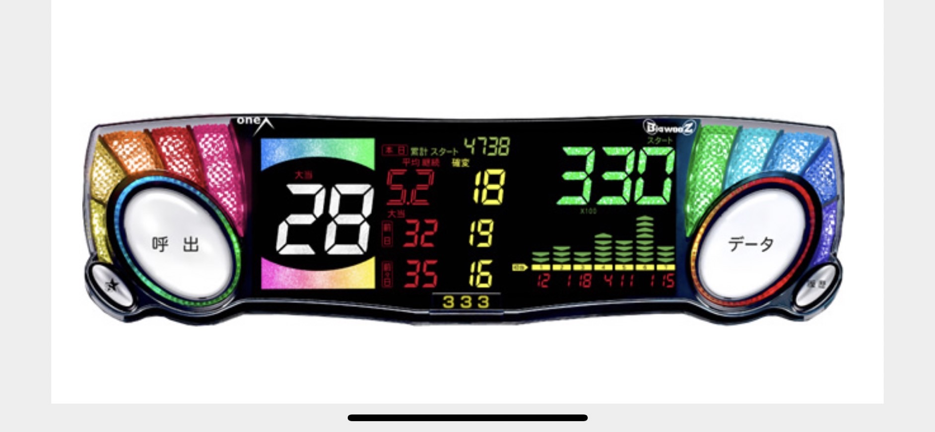 ワンエー RM-P20 リモコン