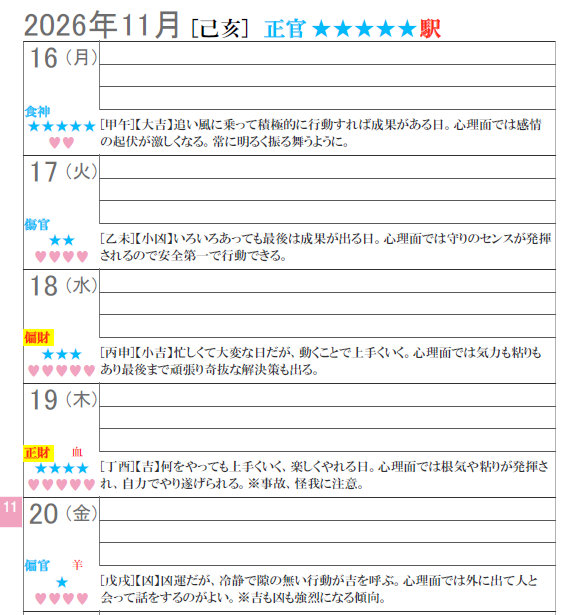 占い心理学　新運命学概論　ハピネス四柱推命・占星学 占い心理学 新運命学概論 ハピネス四柱推命・占星学