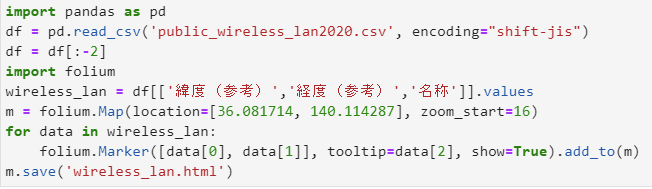 短いプログラムで地図上に表示することができます。