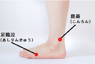 閃輝暗点の治し方　ツボ片を押す方法