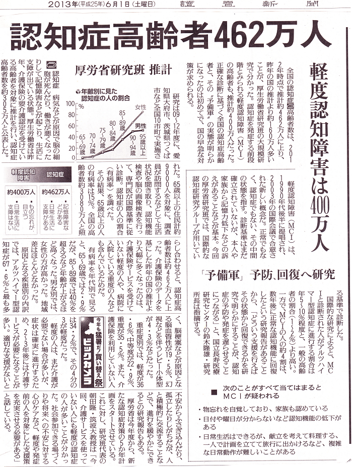 平成２５年６月１日読売新聞。認知症高齢者４６２万人、軽度認知障害（ＭＣＩ）は４００万人と発表されました。