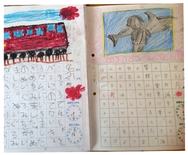 ♪＜♪講師のブログ ♪4月1日から9月23日までのもの＞ - EQWEL