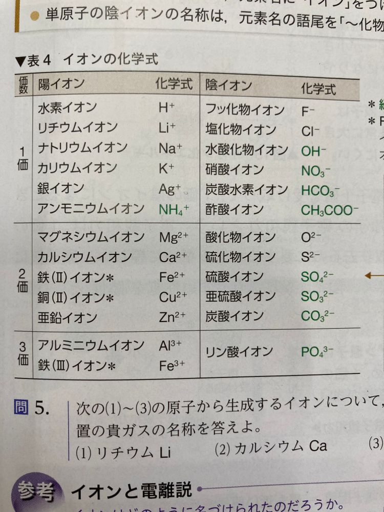 イオン式のテストは無事80回書き取りして終了しました😇