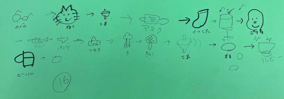 絵しりとりです✨