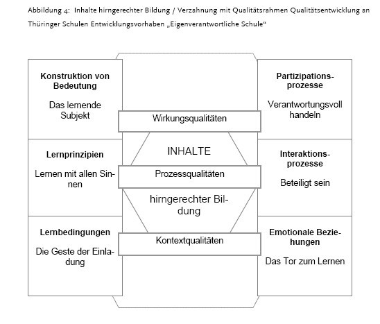Fortschrittsbericht dissertation 07 image