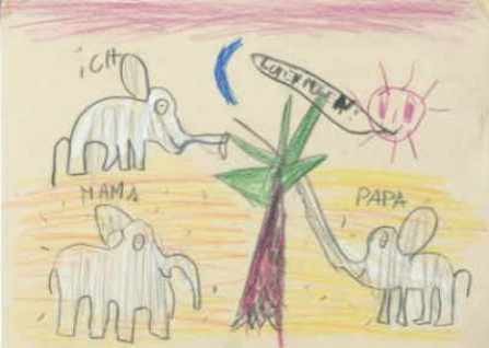 Familie als Tiere