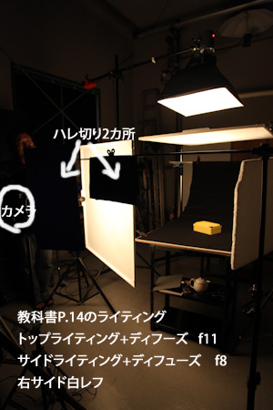 ノーマルライティング