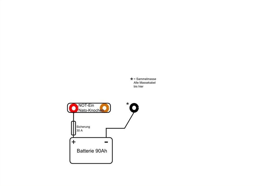Seite ist zur Zeit Baustelle - wohnwagen-ottos jimdo page!