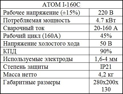 Технические характеристики Атом I-160C