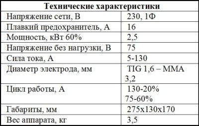 Описание DECA MOS 138 EVO