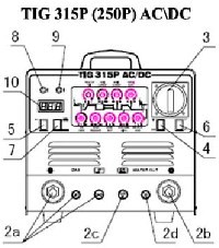 Скачать инструкцию на русском для Jasic TIG 315P AC/DC