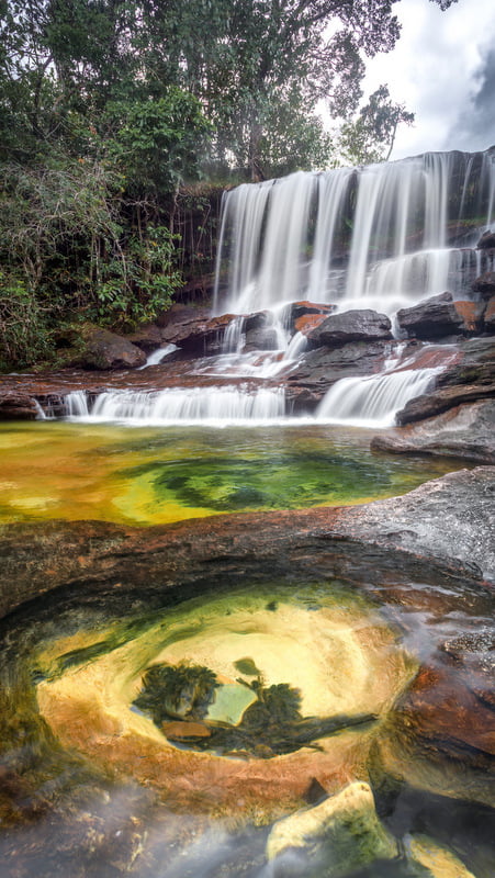 Unterwegs am Caño Cristales - Abschnitt Los Pailones