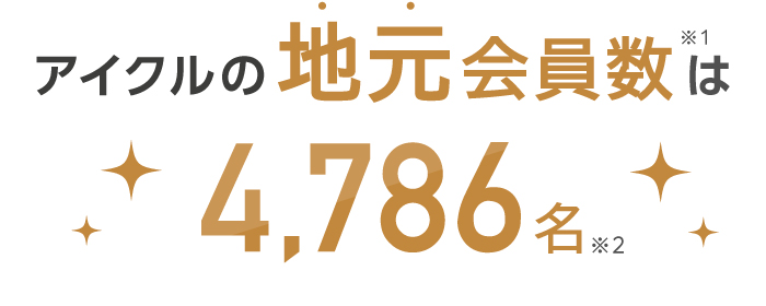 アイクルの地元会員数は4786名