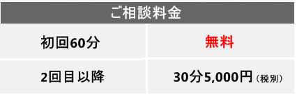 ご相談料金は初回60分が無料です