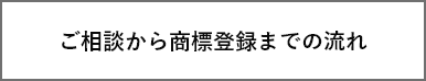 ご相談から商標登録までの流れ