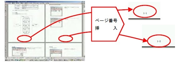 電子納品ソフト『Calssist』PDF作成支援ツールページ番号挿入