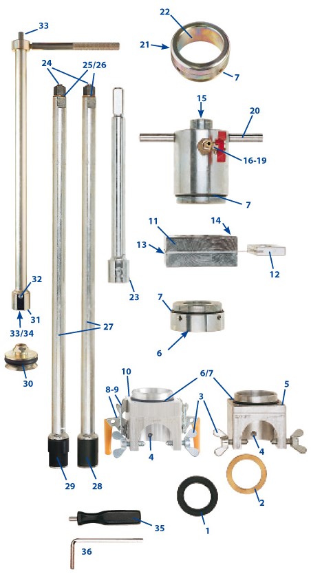Zum Sperren von Hausanschluss-T-Stücken auf der Hauptleitung, ohne Gasaustritt, Schleusensperrvorrichtung Hausanschluss-T-Stück