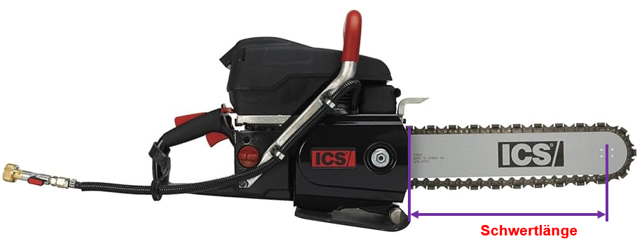 Tauchschnitte, saubere Viereck-Kanten, ICS-Technologie, duktile Gussrohre, Gusseisenrohre, Tonrohre, PVC-Rohre, Kunststoffrohre aus HDPE, Asbestzementrohre, GFK-Rohre