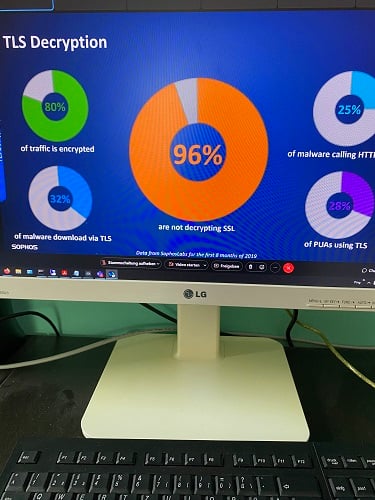 Foto vom Bildschirm mit der Präsentation der Schulung