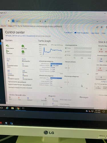 Ein Foto eines Überwachungsbildschirms